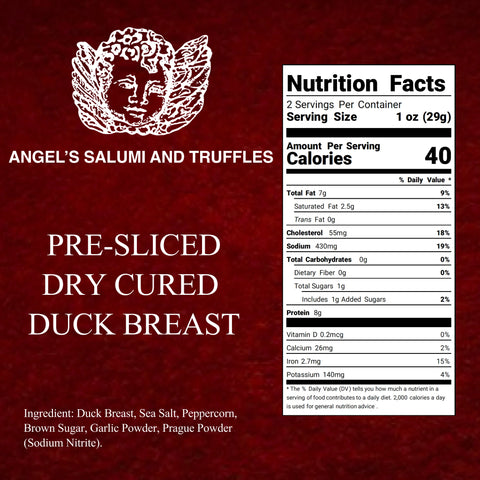 Duck Prosciutto Pre-sliced - Fresh