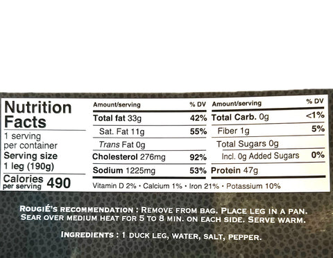 Single Duck Leg Confit Rougie