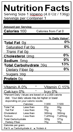 Image of the Nutrition Facts for the Ripieno Lemon Sorbetto in Fruit Shell.
