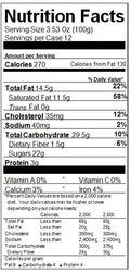 Image of the Nutrition Facts for the Coppa Profiterol.