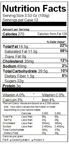 Image of the Nutrition Facts for the Coppa Profiterol.