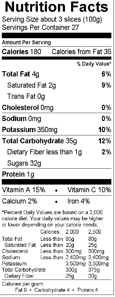 Image of the Nutrition Facts for the Sweet Plantain.