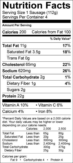 Image of the Nutrition Facts for the Chipolata Bistro Sausage.