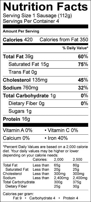 Image of the Nutrition Facts for the Blood Sausage (Boudin Noir).
