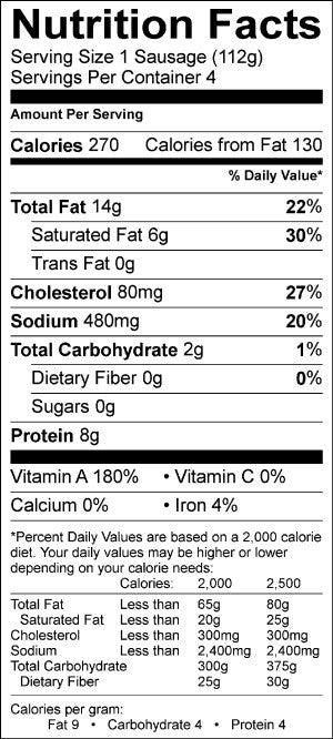 Image of the Nutrition Facts for the White Pudding Sausage (Boudin Blanc).