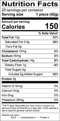 Image of the Nutrition Facts for the Assorted Mini Danish Pastries.