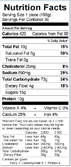 Image of the Nutrition Facts for the Mozzarella-Stuffed Corn Arepas.