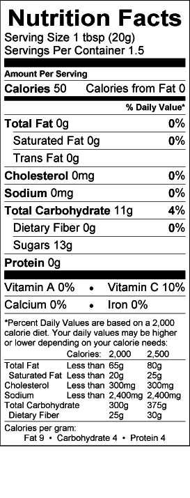 Image of the Nutrition Facts for the Cherry Bonne Maman.