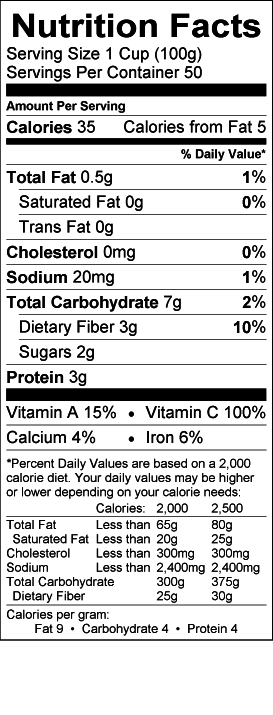 Image of the Nutrition Facts for the Brussels Sprouts.
