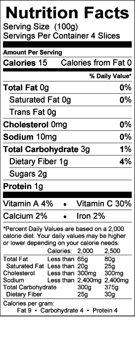 Image of the Nutrition Facts for the Grilled Zucchini Slices.