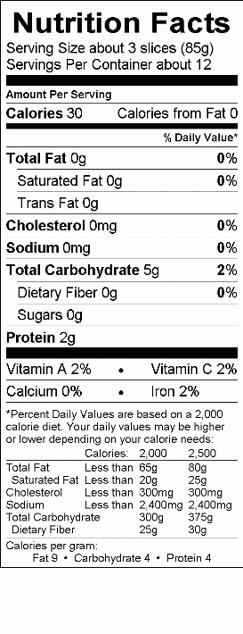 Image of the Nutrition Facts for the Grilled Eggplant.