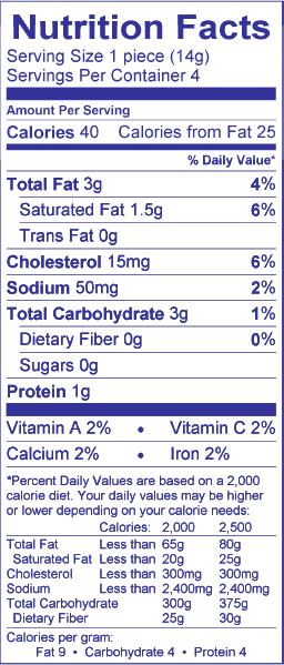 Image of the Nutrition Facts for the Mediterranean-Style Fillo Quiches.