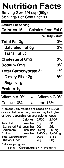 Image of the Nutrition Facts for the Mushroom Mix.