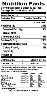 Image of the Nutrition Facts for the Dauphine Puff Potatoes.