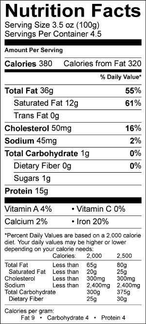 Image of the Nutrition Facts for the Moulard Magret Duck Breast.