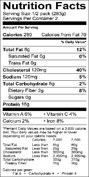 Image of the Nutrition Facts for the Duck à l'Orange.