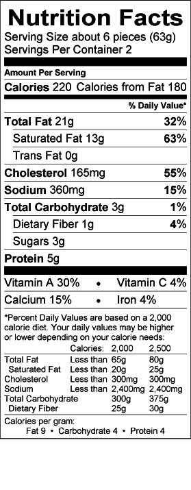 Image of the Nutrition Facts for the Escargots in Parsley-Garlic Butter.