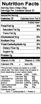 Image of the Nutrition Facts for the Raspberry Coulis.