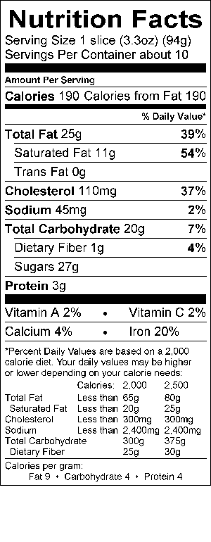 Image of the Nutrition Facts for the Strawberry Strip Cake.