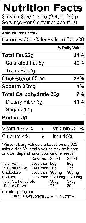 Image of the Nutrition Facts for the Crunchy Chocolate Hazelnut Strip Cake.