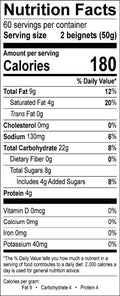 Image of the Nutrition Facts for the Mini Beignets Mixed Berries.