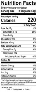 Image of the Nutrition Facts for the Mini Beignets Chocolate and Hazelnut.